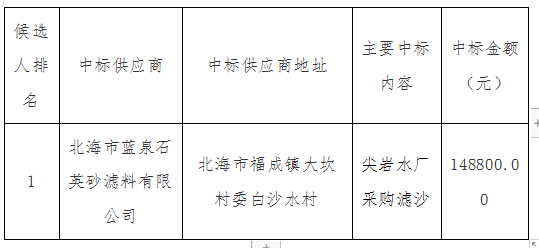微信截图_20230914163750.png 微信截图_20230914163750.png