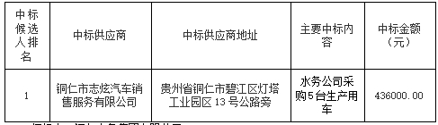微信截图_20231219172247.png 微信截图_20231219172247.png
