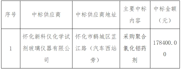 12222.png 12222.png