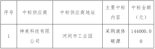 12222.png 12222.png