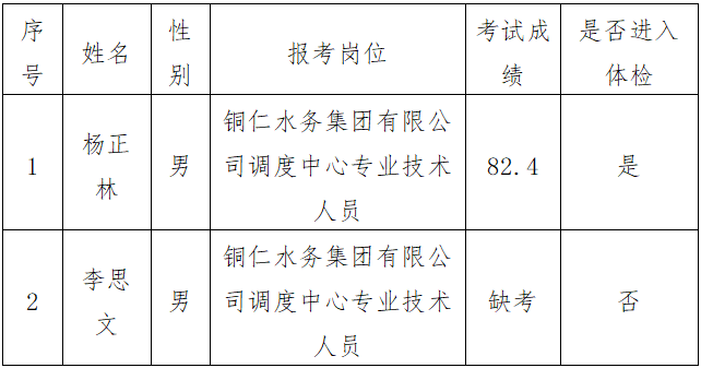 QQ20240919-165036.png QQ20240919-165036.png